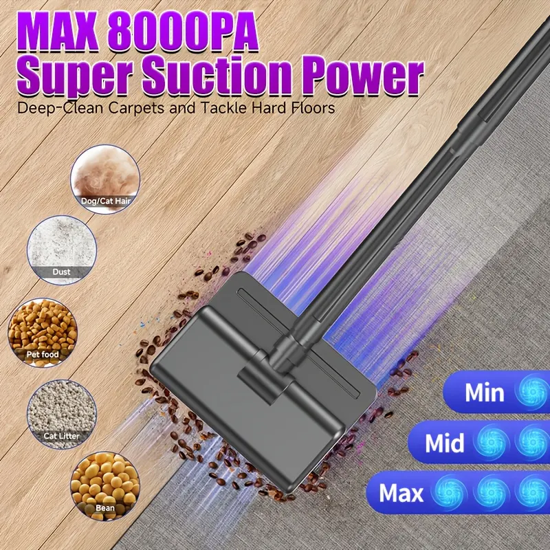 Powerful 9000Pa Cordless Handheld Vacuum - Car, Desk & Sofa - Vue 7