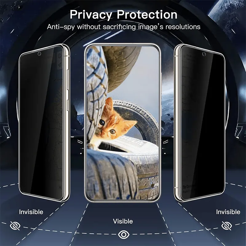 iPhone Fold 4-Piece Kit: 3 Privacy Screens 28° & HD Magnetic Case - Vue 2